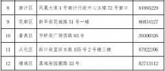 广州市关于2017年会计人员继续教育培训有关事项的通知(9月1日起)
