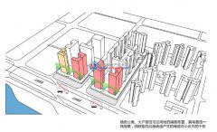 深圳房地产信息网