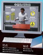 在线教育机构虚假宣传，掌门1对1、成长保纷纷中招