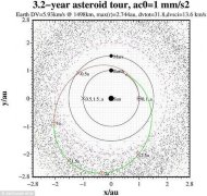 去了解威胁地球的小行星 人类欲发射50颗微卫星