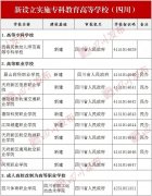 名单来了！四川新增10所专科教育高等学校