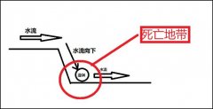韬奋大叔：如何看待广西桂林桃花江龙舟翻船事件？
