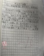 小学生作文不及格 老师将学生屁股打青被家长投诉