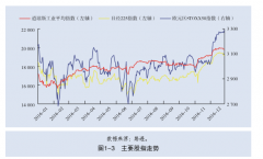 中国金融稳定报告2017