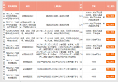 2019学年佛山市南海区教育系统赴华南师范大学招聘教职员（初中、小学）119人