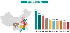 2018中国k12教育行业研究报告：小机构小作坊是市场主体（附全文）