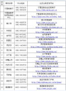 宁夏自治区2017年中小学教师资格认定工作公告