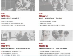 基础教育机构科翰教育办公室装修分析