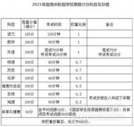 深圳中考改革方案2021年实施公布