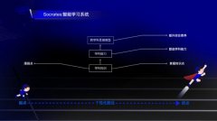 这家智能教育平台 正在重塑“Z世代”的教育观