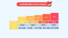掌门1对1开启素质教育新篇章：培养孩子受益一生的大语文观