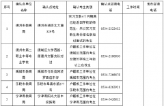 2018上半年德州市中小学教师资格面试公告