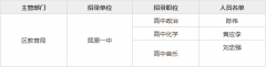 2018年岳阳屈原管理区高中教师招聘体检公告