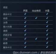 60帧还有中文！《最终幻想12 黄道纪元》即将登陆PC平台