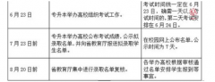 湖北省高校“专升本”政策公布 计划招生8880人