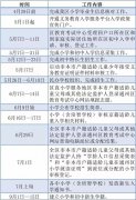 2018通州幼升小小升初政策发布