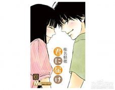 《好想告诉你》将推出特别篇漫画 讲述男女主大学生活