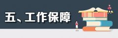 如何开展普通高中学生生涯规划教育，看这份文件怎么说…