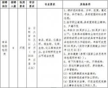 河北最新好工作招聘来了！涉及公务员事业单位