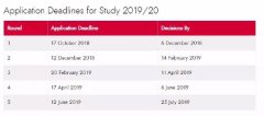 2019英国这些大学入学要求，变！变！变，涨！涨！涨！