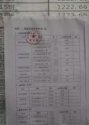“高中学业紧张，大学学习惬意”：这种思想很危险