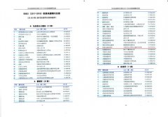 我校《研究生教育研究》期刊入编新版《中文核心期刊要目总览》