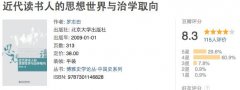 梁文道：了解陈寅恪，你可以读这几本书