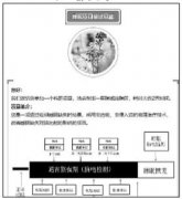 医院解释为何花重金招募熬夜者 已将风险告知被试者