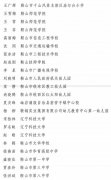 【鞍山好老师】鞍山的家长群传开了！都因为这几个老师！你一定认识！