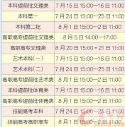 <b>湖北考生注意！今年高考招录“四变七不变” 免费医学生可降分征志愿</b>