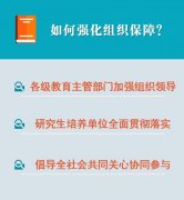 教育部发文明确研究生导师立德树人7项职责