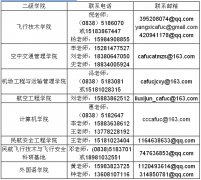 【调剂】中国民用航空飞行学院2019年硕士研究生调剂信息