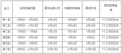 2019年北京师范大学专业学位硕士研究生招生简章