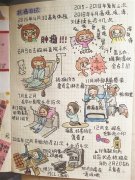 21岁女大学生绘Q版抗癌日记鼓励病友
