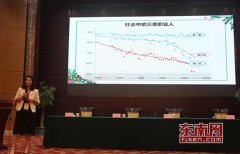“一流本科 一流专业 一流课程”专题研讨会在泉州召开