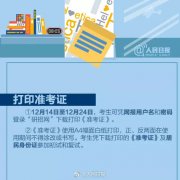 速看！考研报名今年有变，这个提前了...（附权威备考攻略）