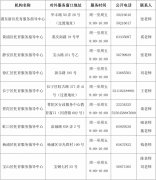 8月起 上海全面受理3岁以下幼儿托育机构申办