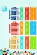 十大专业就业解析:2017届软件工程毕业生最吃香