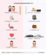 中国女性从来都没“堕落”，而且一代更比一代出色了