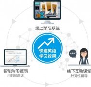 英语教育游戏化 有趣+有效=更省心！改变你的英文学习！