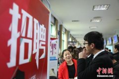 调查报告：近七成本科毕业生对就业现状感到满意
