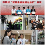 全国民办高校品牌竞争力排名第一 能源职业学院“牛气冲天”