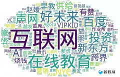 【鲸媒体早报】智慧喵、格燃教育获融资