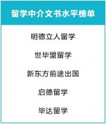 出国留学美国读研中介怎么找？留学行业起底