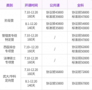 武汉半年集训营考研怎么收费？价格是多少?