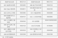 东北石油大学2020年硕士研究生招生简章（含专业目录）