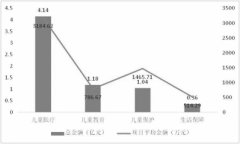 北师大中国公益研究院发布 2018年儿童福利保护十大进展及六大趋势