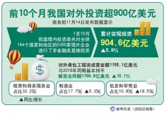 前10个月我国对外投资超900亿美元
