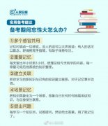 考研最后三个月怎么复习？收好这份研究生备考月历