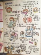 高考体检发现肿瘤 女大学生绘Q版抗癌日记鼓励病友